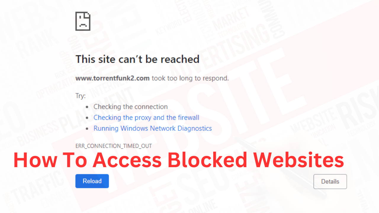 Blocked Websites in India: Unlock with No.1 Easy Methods